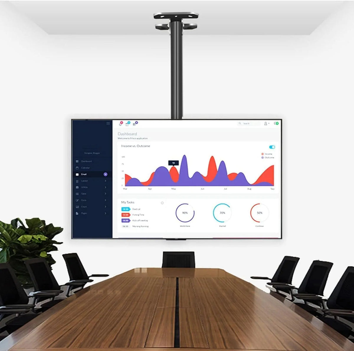 Smart TV, televisore, display LCD, LNNW Staffa di Montaggio TV a soffitto Regolabile - Supporto TV a soffitto, Staffa TV telescopica